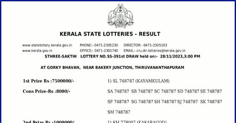 kerala lottery result yesterday 2023|Kerala Lottery Result 19.09.2023 Sthree Sakthi Lottery Results .